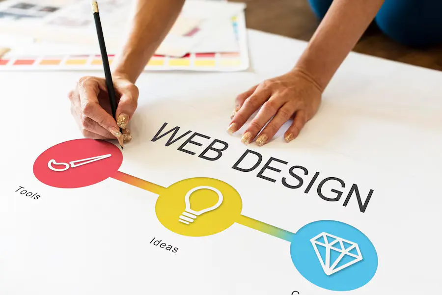 top web design company